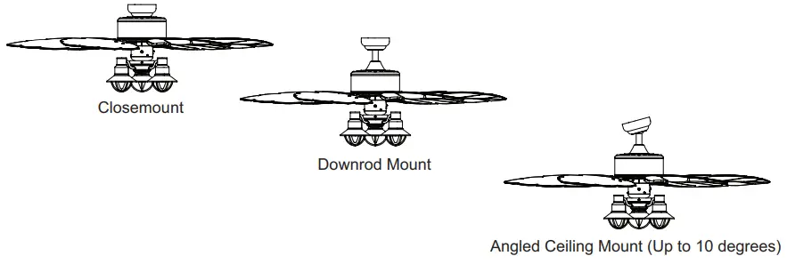 PROMINENCE HOMES 50759 Outdoor Ceiling Fan Remote Control-fig6