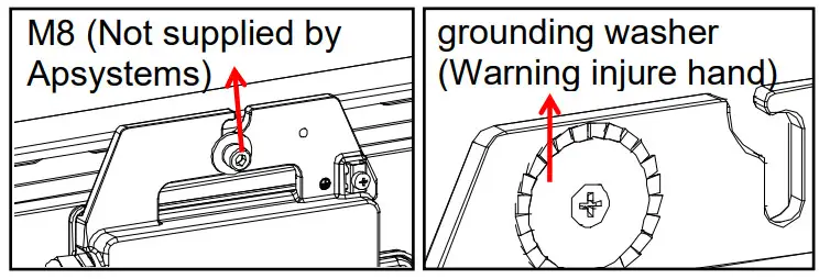 APsystems DS3 Series Microinverter - Figure 1