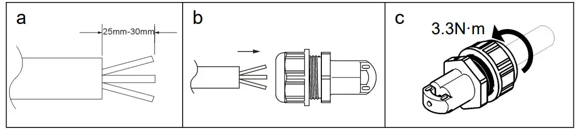APsystems DS3 Series Microinverter - Figure 5