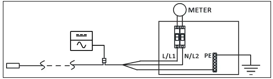 APsystems DS3 Series Microinverter - Figure 7