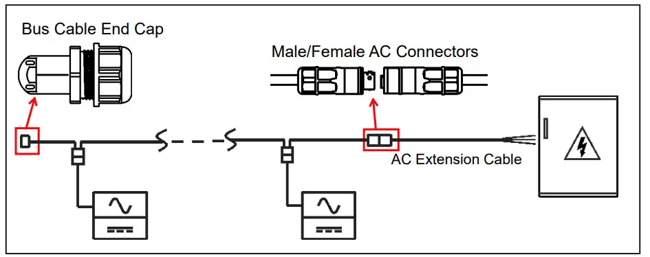 APsystems DS3 Series Microinverter - Figure 8