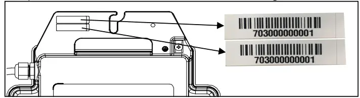 APsystems DS3 Series Microinverter - Figure 9