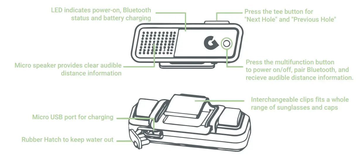GOGOLF 206416 GPS Audible Golf Range Finder