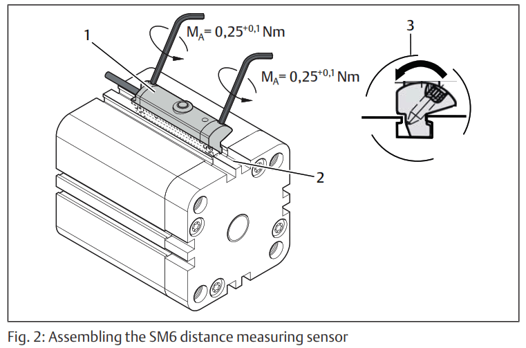 EMERSON SM6 Aventics Distance Measuring Sensor - fig1