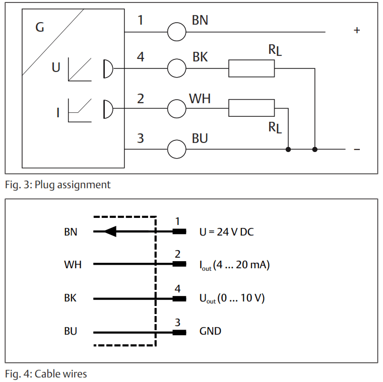 EMERSON SM6 Aventics Distance Measuring Sensor - fig2