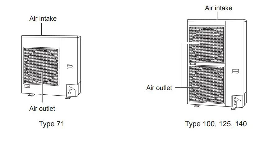 Panasonic Air Conditioner Instruction Manual - Single Split
