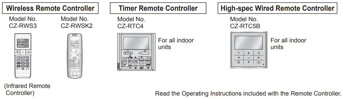 Panasonic Air Conditioner Instruction Manual - other remote control