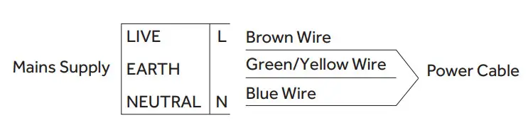 Haier HAVG6 Built In Hob - math