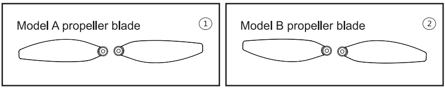 Installing the Propellers