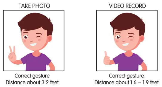 USE WITH SMART DEVICE