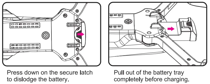 Battery Charging Steps