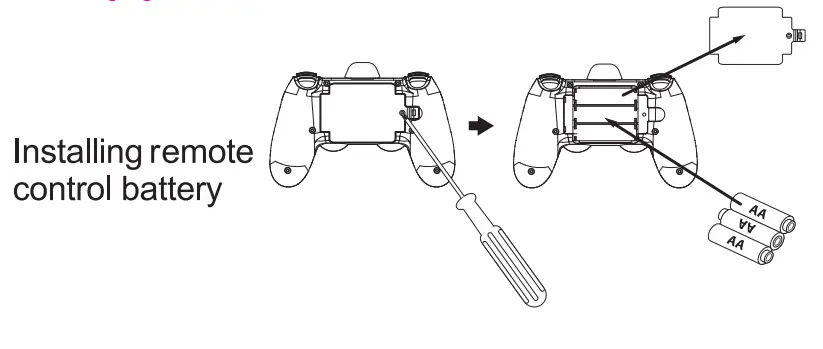 Battery Charging Steps