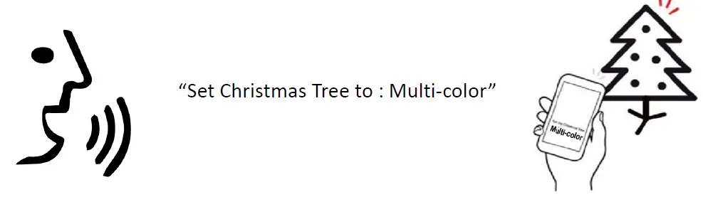 Mr Christmas 68339 Alexa Compatible Outdoor Safe LED Stake Trees 8