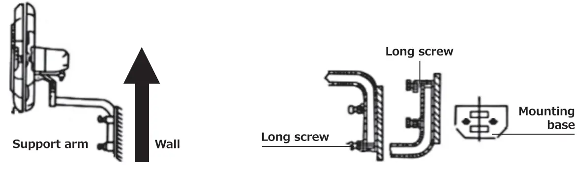 LiFE WindPro50 Industrial Wall Fan with Remote Control - assembly