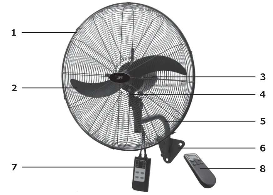 LiFE WindPro50 Industrial Wall Fan with Remote Control - parts