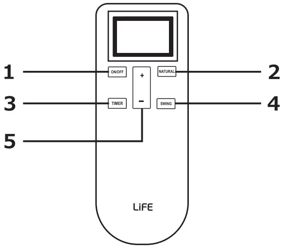 LiFE WindPro50 Industrial Wall Fan with Remote Control - remote