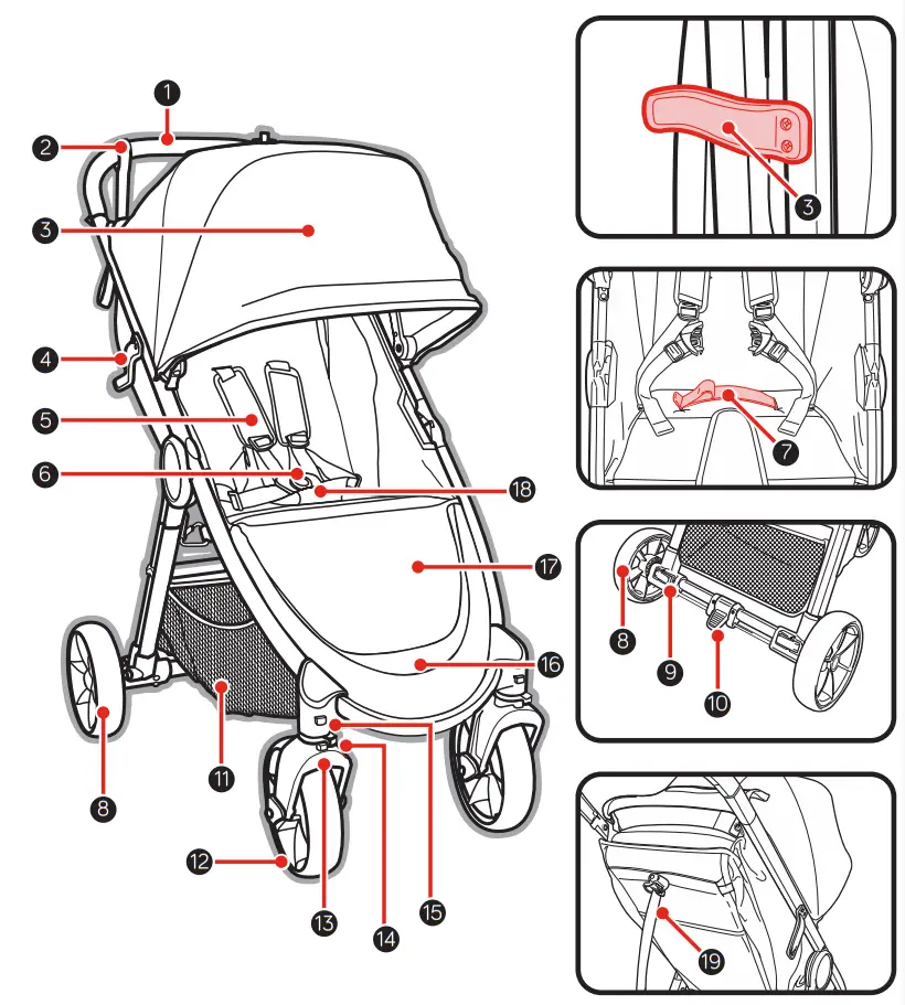 baby jogger B07NXW16XJ City Mini 2 Stroller - fig1