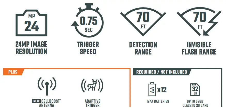 MOULTRIE-MOBILE-EXO-Cellular-&amp-Wireless-Trail-Cameras-01