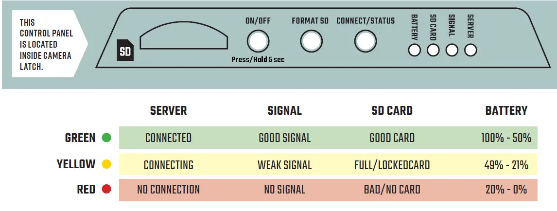 MOULTRIE-MOBILE-EXO-Cellular-&amp-Wireless-Trail-Cameras-05