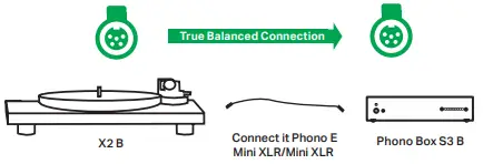 Pro-Ject X2 B Turntable with High-End Performance - icon