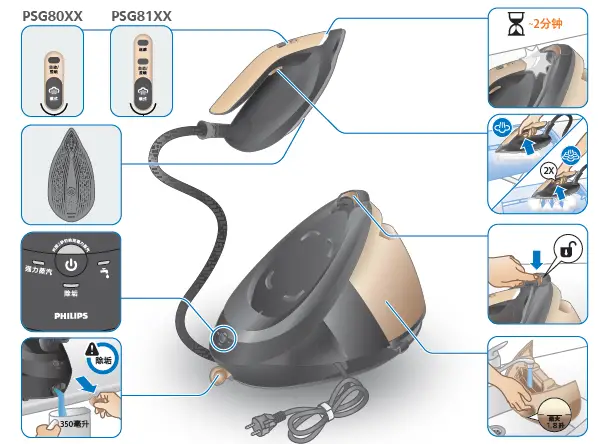 PHILIPS-PSG8140-PerfectCare-8000-PSG8140-Clothes-Care-Ironing-01