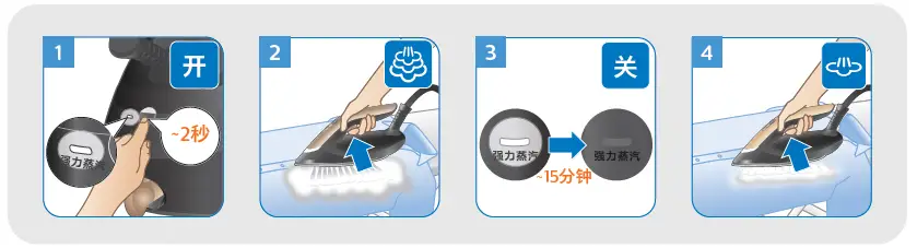 PHILIPS-PSG8140-PerfectCare-8000-PSG8140-Clothes-Care-Ironing-10