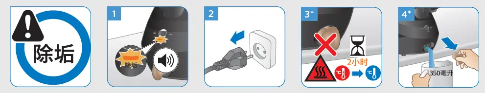 PHILIPS-PSG8140-PerfectCare-8000-PSG8140-Clothes-Care-Ironing-15