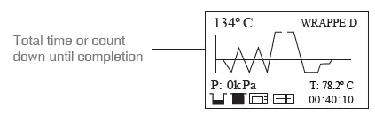 Beyes-Masteri-18L-Class-B-Autoclave-Automatic-Sterilizer-10