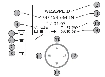 Beyes-Masteri-18L-Class-B-Autoclave-Automatic-Sterilizer-2