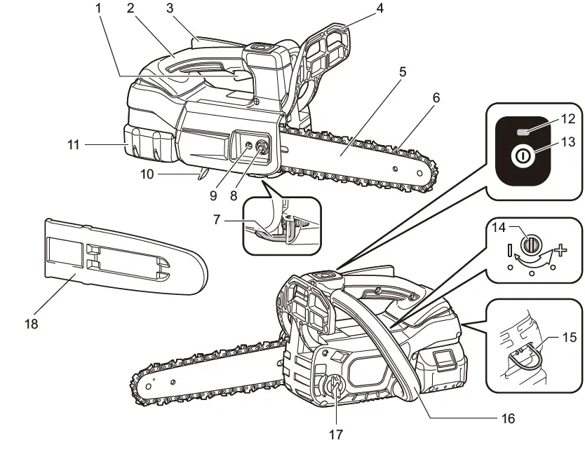 makita DUC254C Cordless Chain Saw 02