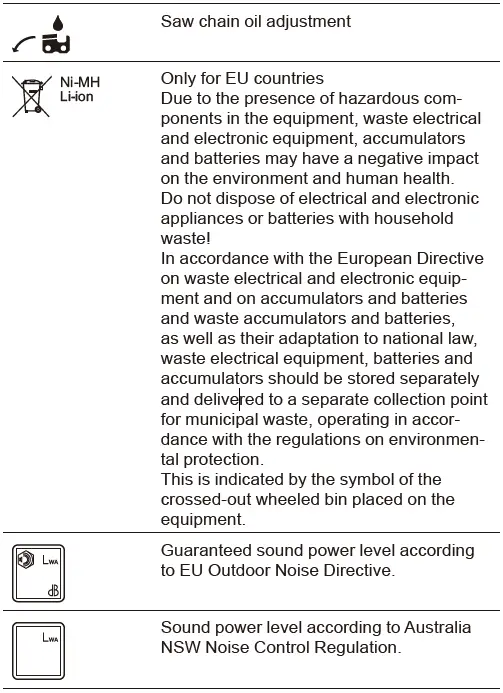 makita DUC254C Cordless Chain Saw 35