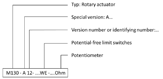 Johnson-Controls-M130-Rotary-Actuator-FIG-1
