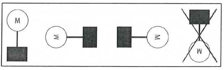 Johnson-Controls-M130-Rotary-Actuator-FIG-3
