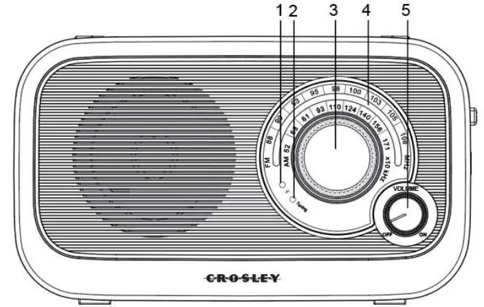 CROSLEY CR3041A-SG Forte Radio - Figure 1