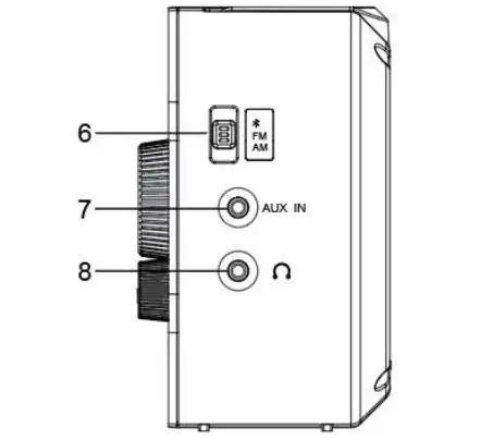 CROSLEY CR3041A-SG Forte Radio - Figure 2