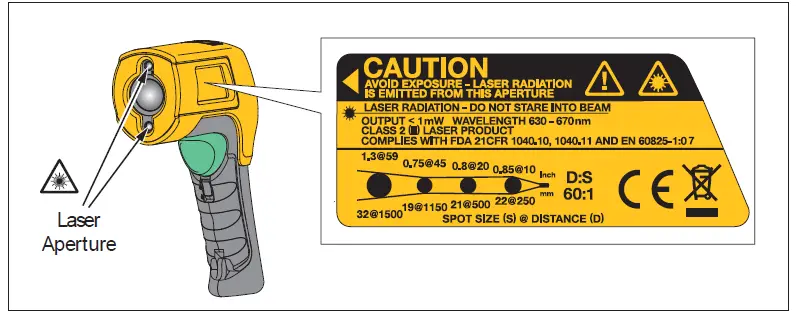 FLUKE-572-2 Infrared-Thermometer-01
