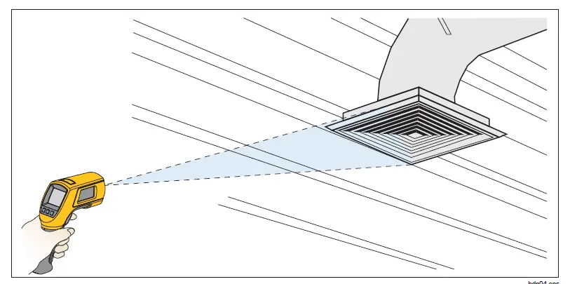 FLUKE-572-2 Infrared-Thermometer-04