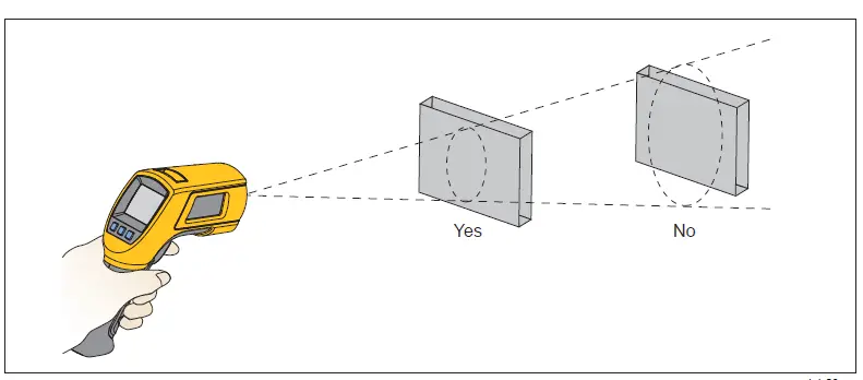 FLUKE-572-2 Infrared-Thermometer-06