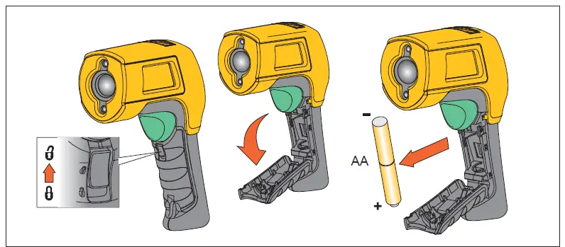 FLUKE-572-2 Infrared-Thermometer-08