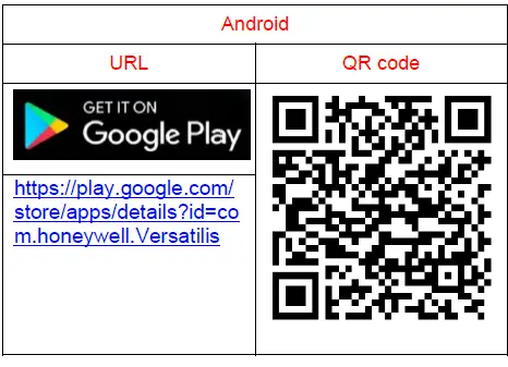 Honeywell R210 Versatilis Configurator-FIG1