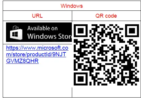 Honeywell R210 Versatilis Configurator-FIG2
