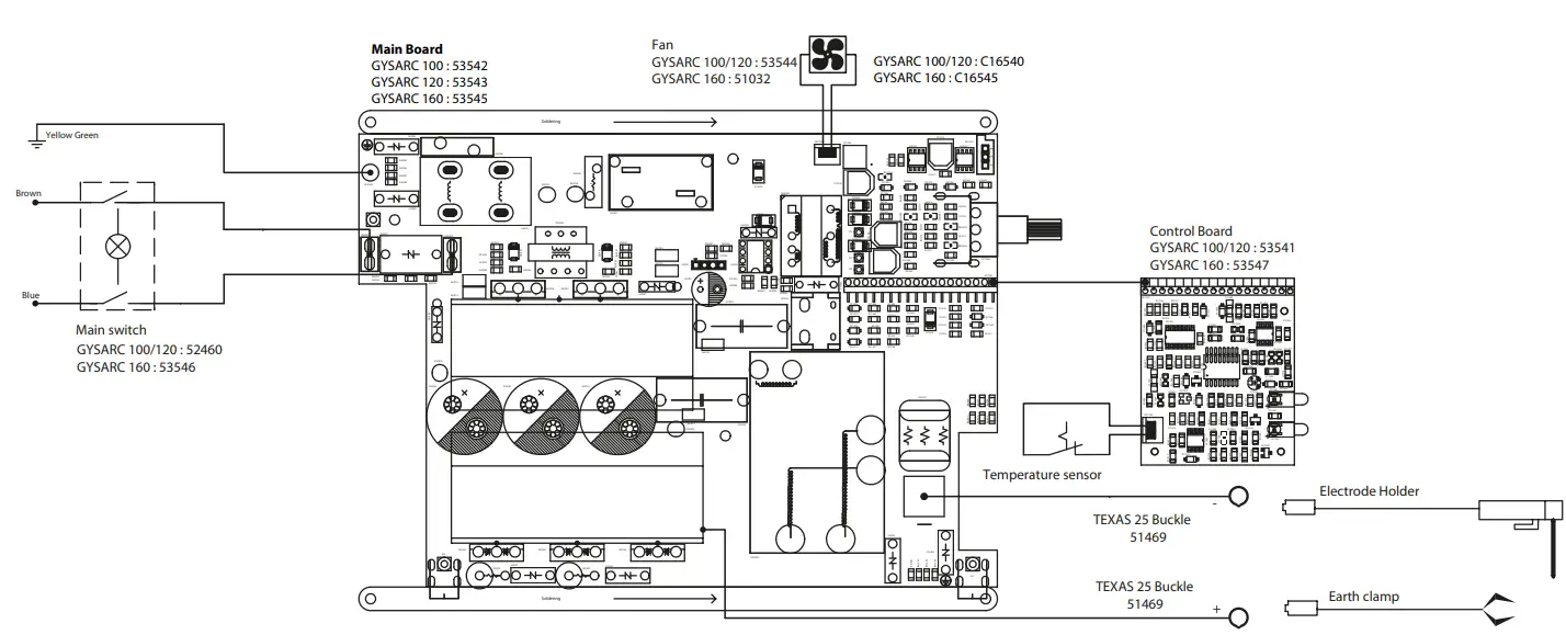 GYSARC-Series-MMA -Arc)-Welding-Machine-FIG11