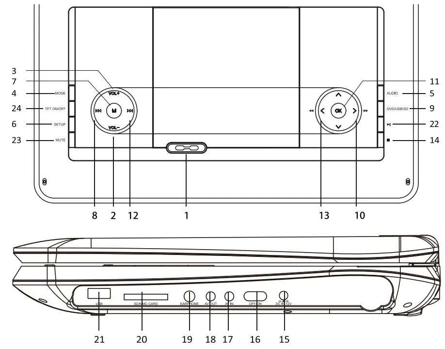 PYLE PDV156BK 15 6 Inch Portable CD DVD Player - Fig 3