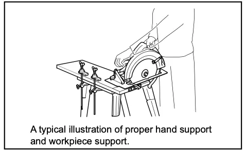 Illustration of proper hand support