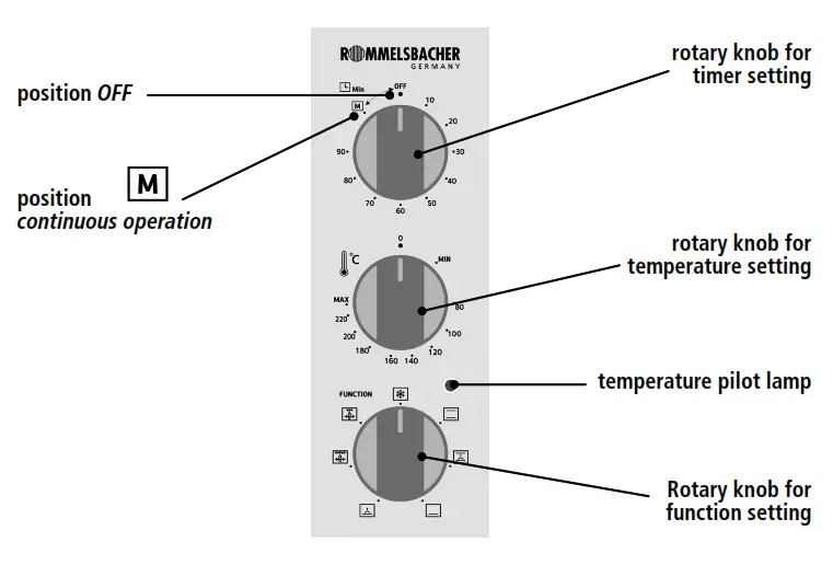 ROMMELSBACHER BG 1620 Baking and Grilling Oven with Rotisserie and Circulating Air -Fig2