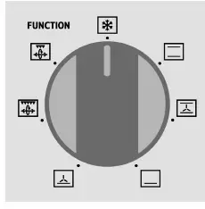 ROMMELSBACHER BG 1620 Baking and Grilling Oven with Rotisserie and Circulating Air -Fig7