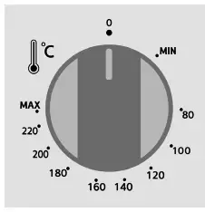 ROMMELSBACHER BG 1620 Baking and Grilling Oven with Rotisserie and Circulating Air -Fig9
