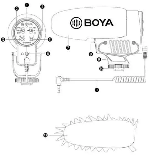 BOYA BY-BM3051S StereoMono Shotgun Microphone -2