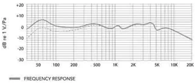 BOYA BY-BM3051S StereoMono Shotgun Microphone -ISFACIFIKATION