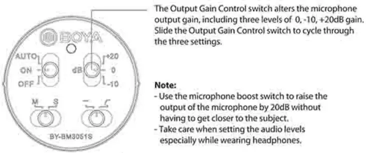 BOYA BY-BM3051S StereoMono Shotgun Microphone -OUT POT CONTROL